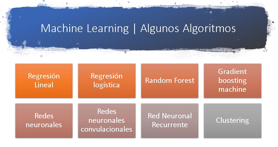 Algoritmos Machine Learning Telodijoelbuga